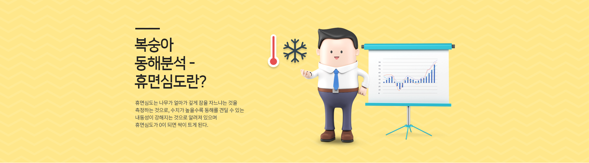 복숭아동해분석 - 휴면심도란?